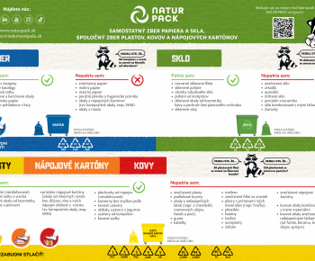 Úradná tabuľa / Triedenie odpadu - leták - foto